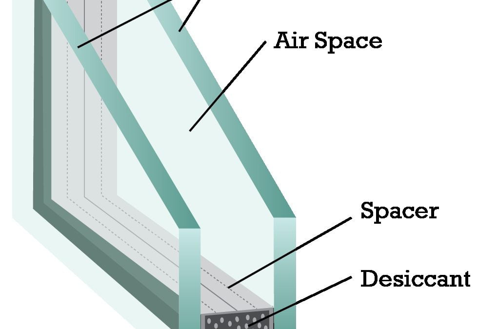 Double Glazed Aluminium Windows: Efficiency, Security, and Serenity